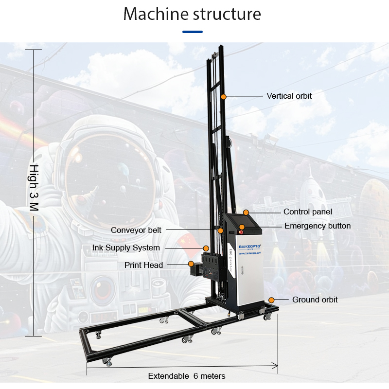 商業用壁画印刷機のビジネススタートアップ、カスタム壁画写真の - Commercial Wall Printing Machine のレビューと価格